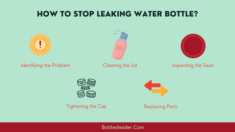 How to Stop Leaking Water Bottle