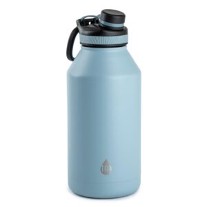 Are Tal Water Bottles BPA Free