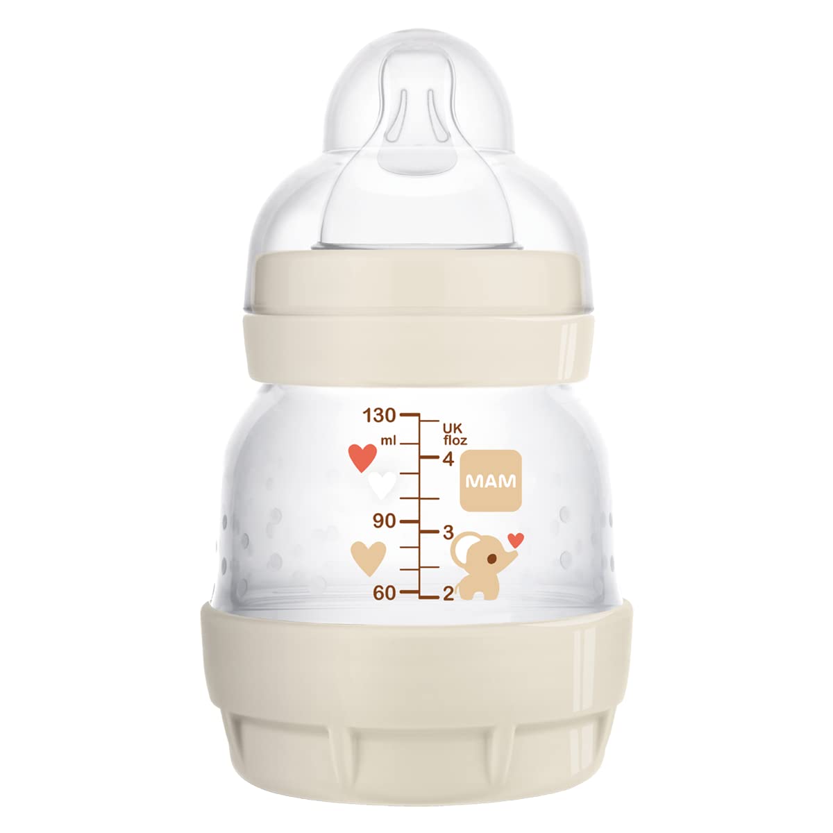 Mam Bottles Self Sterilising & Anti-Colic Bottle Guides